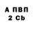 Дистиллят ТГК вейп Cora Fabian